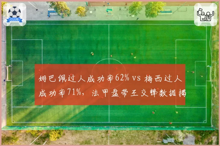 姆巴佩过人成功率62% vs 梅西过人成功率71%，法甲盘带王交锋数据揭晓